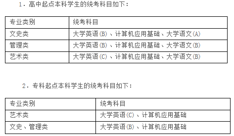 公共基础课统一考试