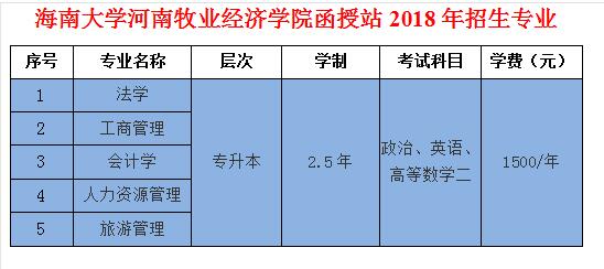 河南牧业经济学院