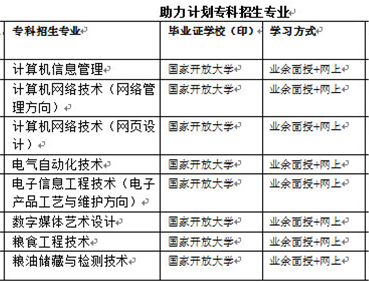 黑龙江广播电视大学怎么样 专业设置有哪些