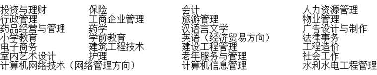 哈尔滨广播电视大学怎么样（专业设置有哪些）