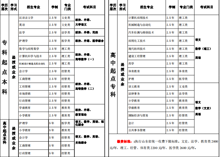 德州学院