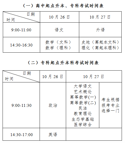 2019年北京市成人高考考试时间表