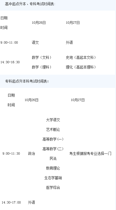 成人高考2019年考试时间是几月几号