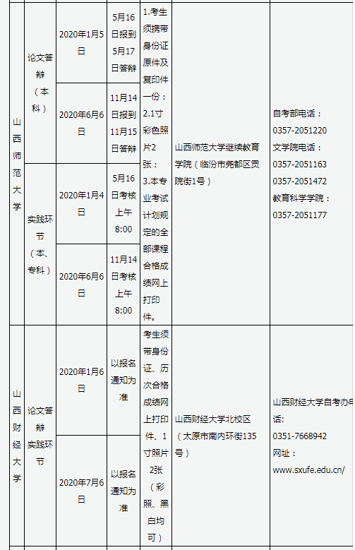 山西省高等教育自学考试2020年实践课考核及毕业答辩时间安排