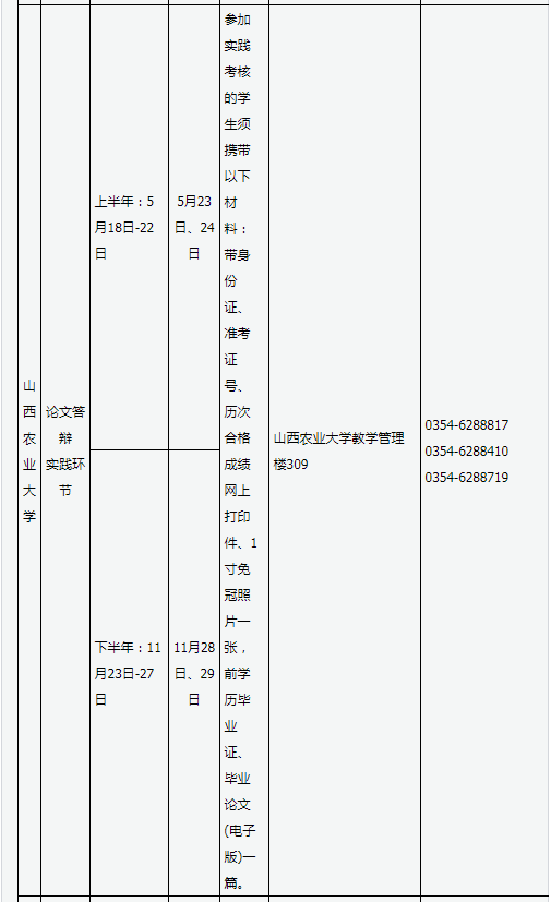 山西省高等教育自学考试2020年实践课考核及毕业答辩时间安排