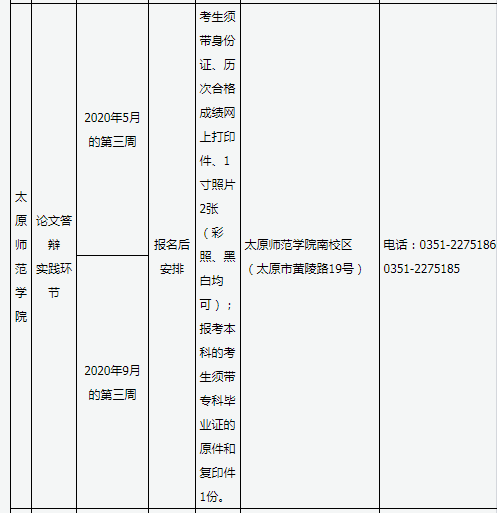 山西省高等教育自学考试2020年实践课考核及毕业答辩时间安排