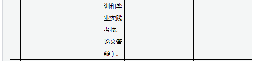 山西省高等教育自学考试2020年实践课考核及毕业答辩时间安排