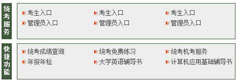 上海外国语大学2019年12月网教统考成绩查询入口