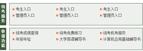 西南财经大学2019年12月网络教育统考成绩查询入口