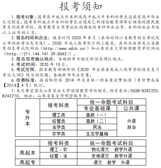 2020年山东农业大学成考招生简章