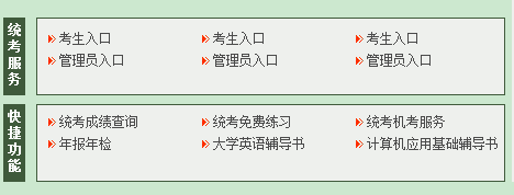 重庆大学网络教育2020年7月统考报名入口