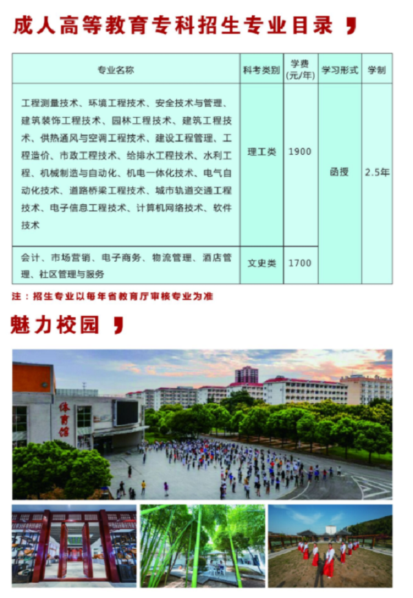 2020年江苏建筑职业技术学院成人高考招生简章