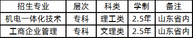 山东科技大学2020年成考函授招生简章