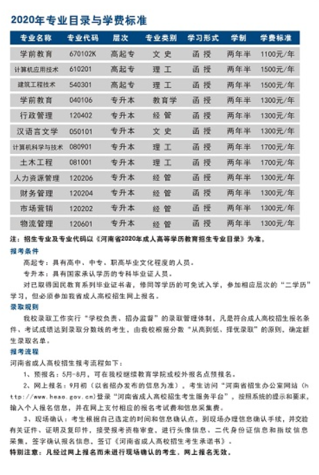 2020年安阳学院成人高考招生简章