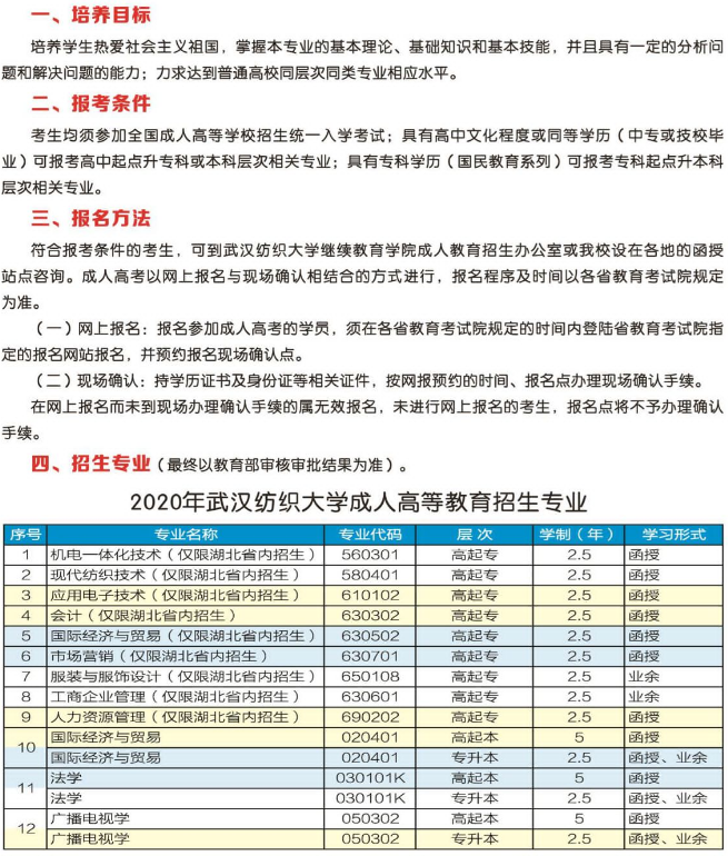 武汉纺织大学2020年成人高考招生简章