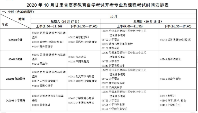 开考专业、开考课程及时间安排