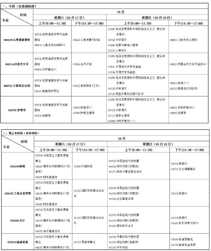 开考专业、开考课程及时间安排