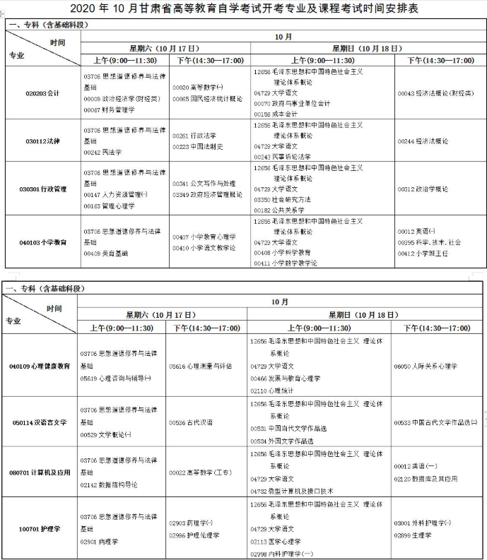 2020年10月甘肃自学考试开考专业及课程考试时间