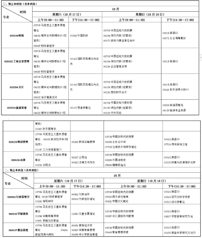 2020年10月甘肃自学考试开考专业及课程考试时间