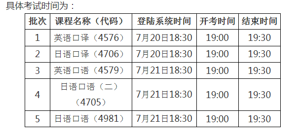 天津2020上半年自考口语、口译实践课程考试时间：7月20日