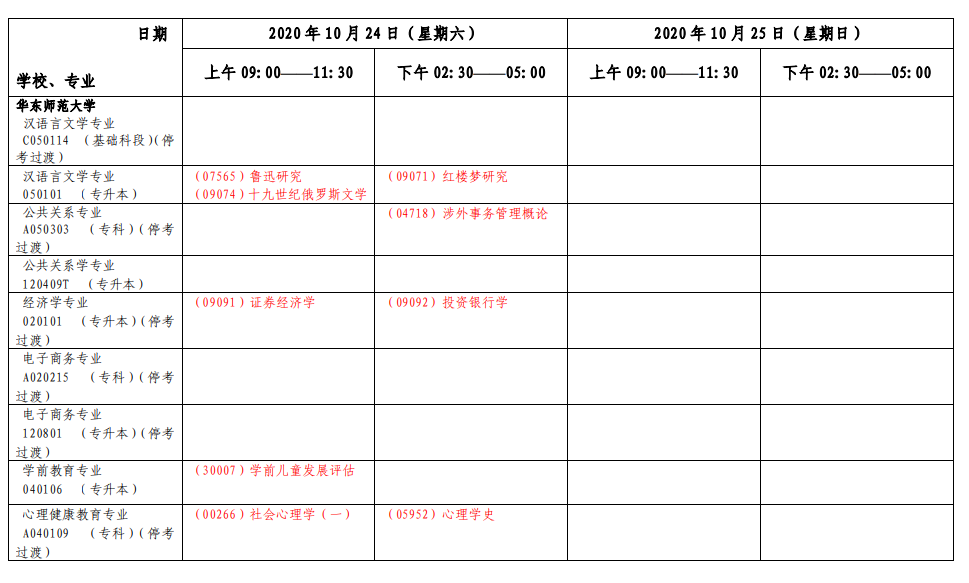 2020年10月上海自考各专业第二周考试日程安排