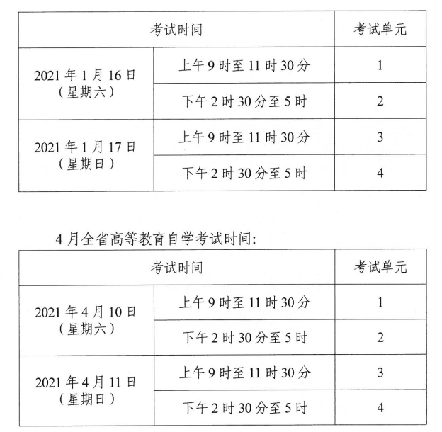 湖南2021年自考计算机化考试时间