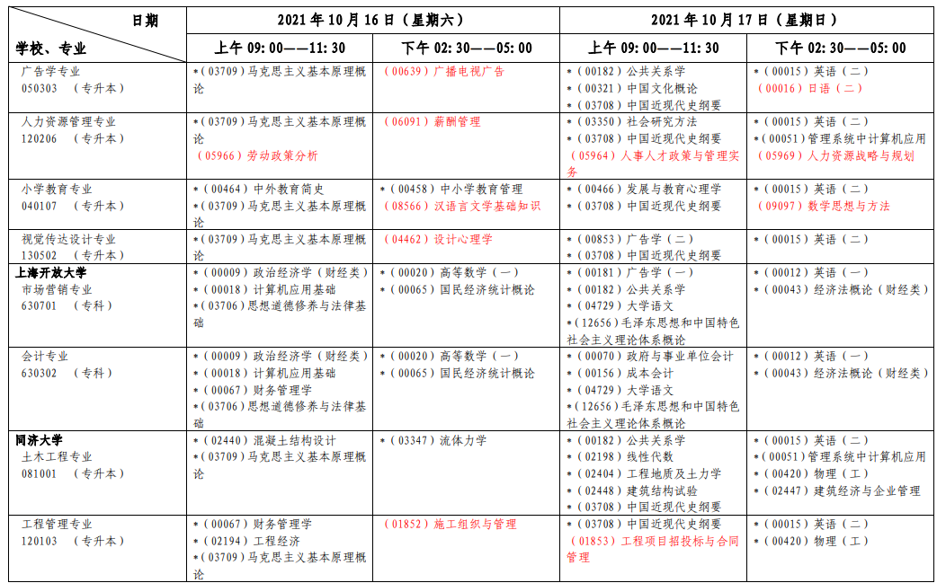 上海2021年10月自考课程时间安排表