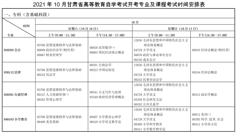 2021甘肃10月自考专业及考试科目一览表