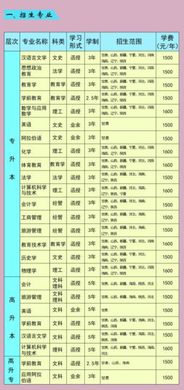 2021西北师范大学成人高考招生简章