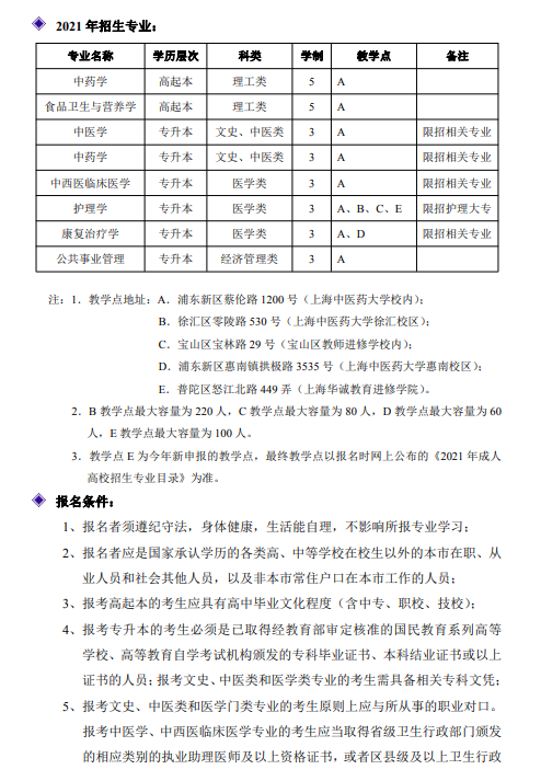 上海中医药大学2021年成人高考招生简章