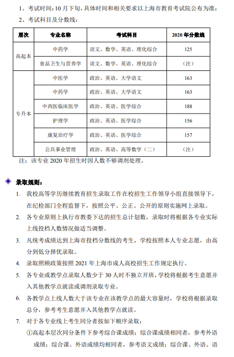 上海中医药大学2021年成人高考招生简章