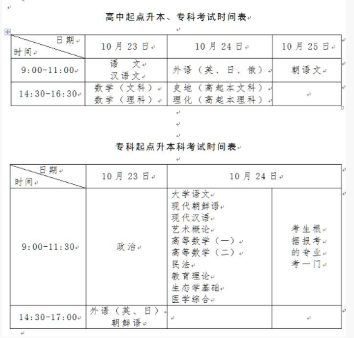 成考各科考试科目及时间安排