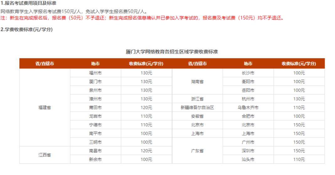 厦门大学 网络教育是怎么收费的 各专业学费标准