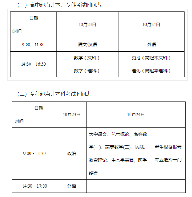 成人高考2021年时间具体安排