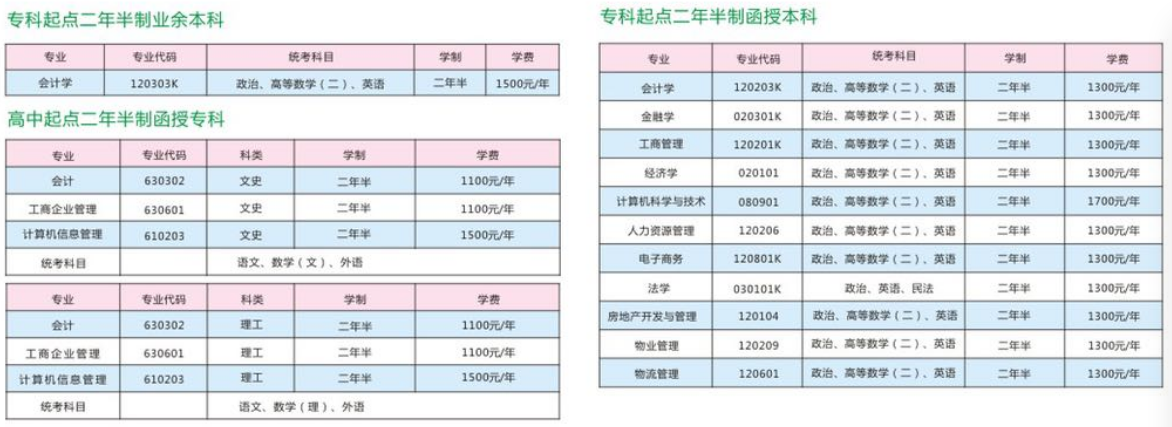 河南财经政法大学