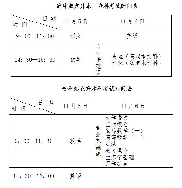 河北省成人高考考试时间表