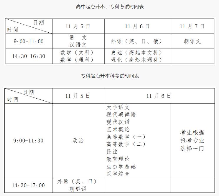 吉林成人高考考试科目安排