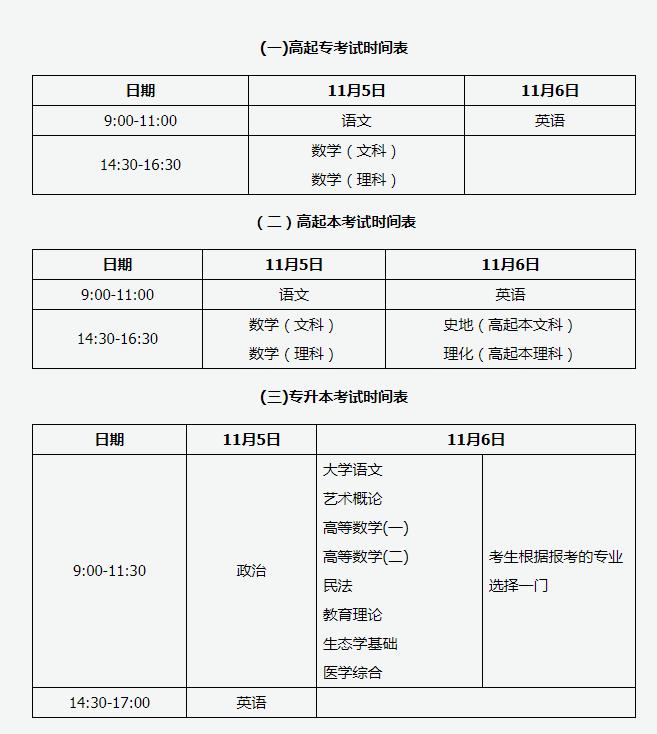 山西成考考试科目表