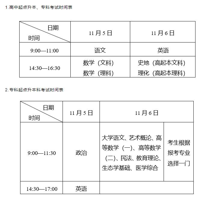 湖北成考考试科目时间安排