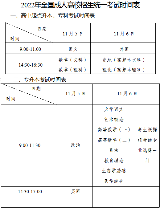 2022重庆成人高考全国统一考试时间