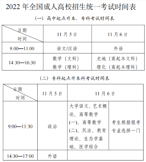 江苏成考考试时间安排表