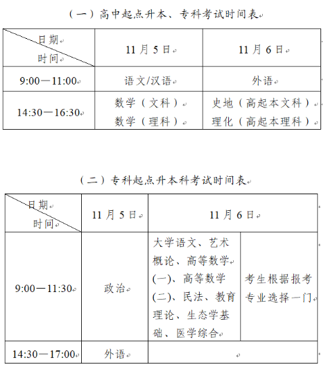 广东成考考试科目安排时间表