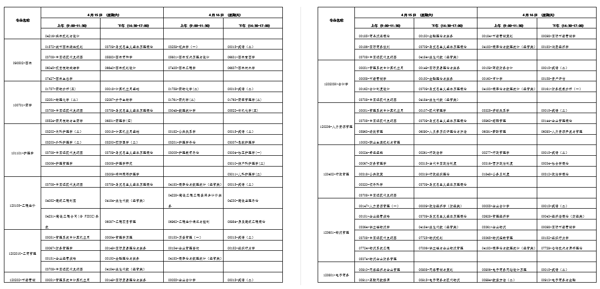 广西2023年4月自学考试课程安排表