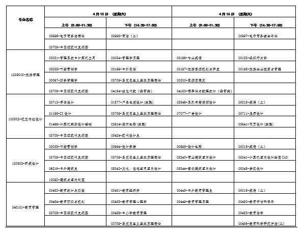 广西2023年4月自学考试课程安排表