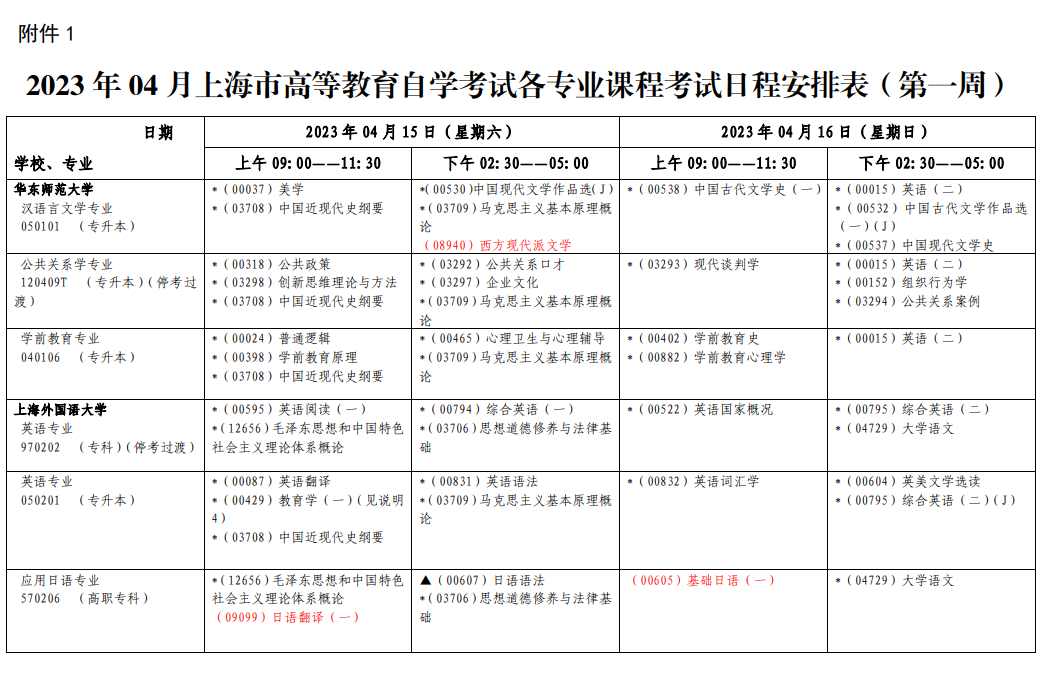 2023年4月上海自考开考课程