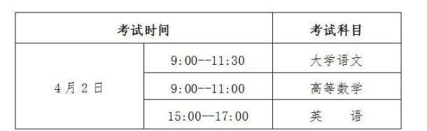 贵州2023年专升本考试时间安排