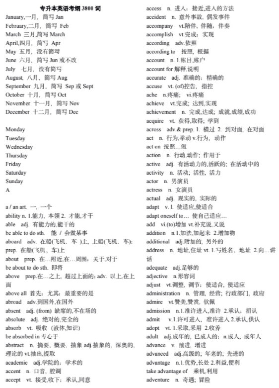 专升本英语英语词汇汇总