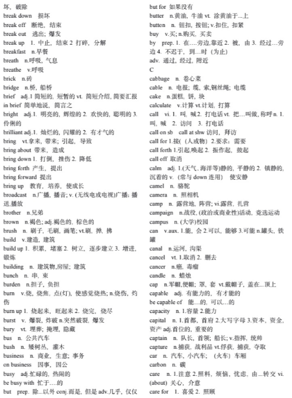 专升本英语英语词汇汇总