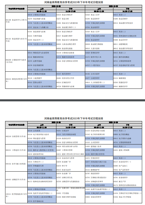 2023年10月河南自考考试安排