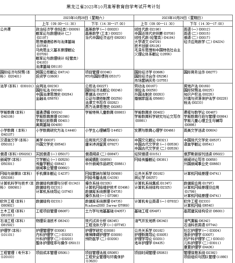 2023年10月黑龙江自考考试课程安排